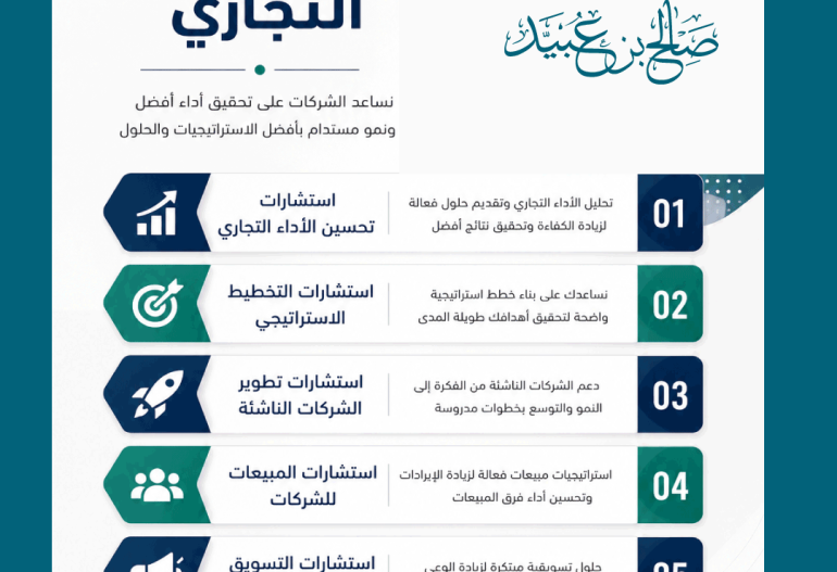 استشارات تحسين الأداء التجاري