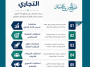 استشارات تحسين الأداء التجاري
