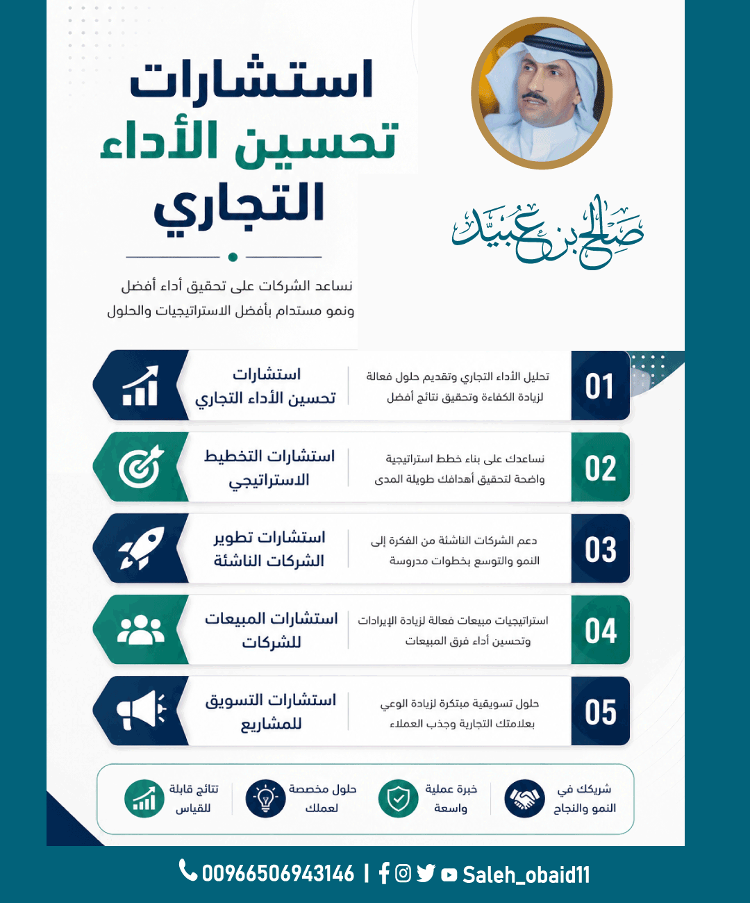 استشارات تحسين الأداء التجاري