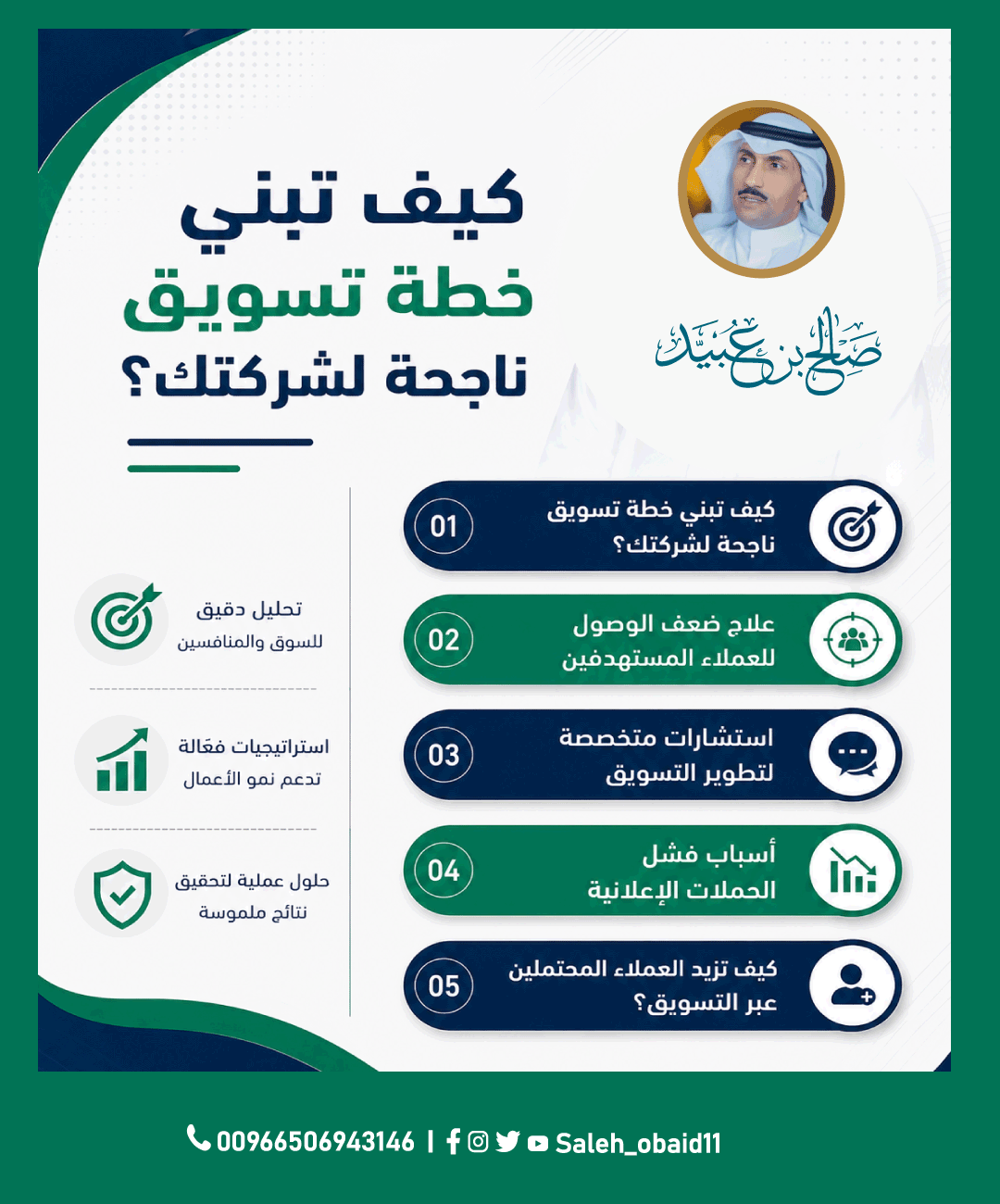 كيف تبني خطة تسويق ناجحة لشركتك؟