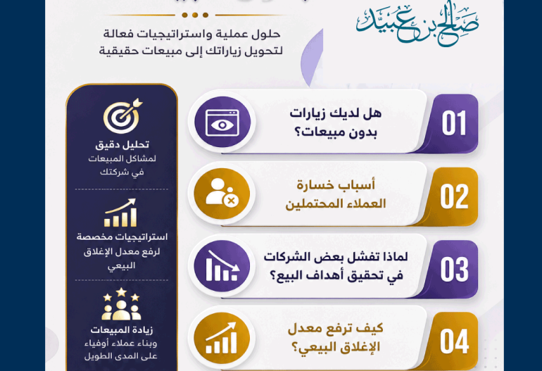 استراتيجيات فعالة لعلاج انخفاض المبيعات