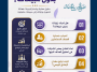 استراتيجيات فعالة لعلاج انخفاض المبيعات استراتيجيات فعالة لعلاج انخفاض المبيعات