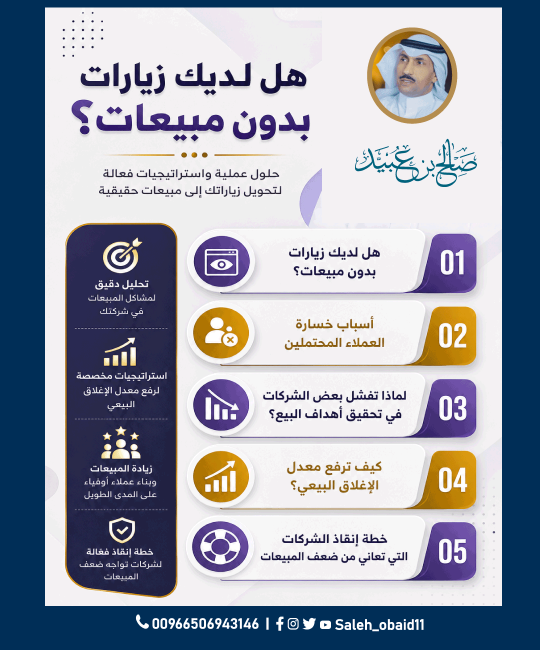 استراتيجيات فعالة لعلاج انخفاض المبيعات