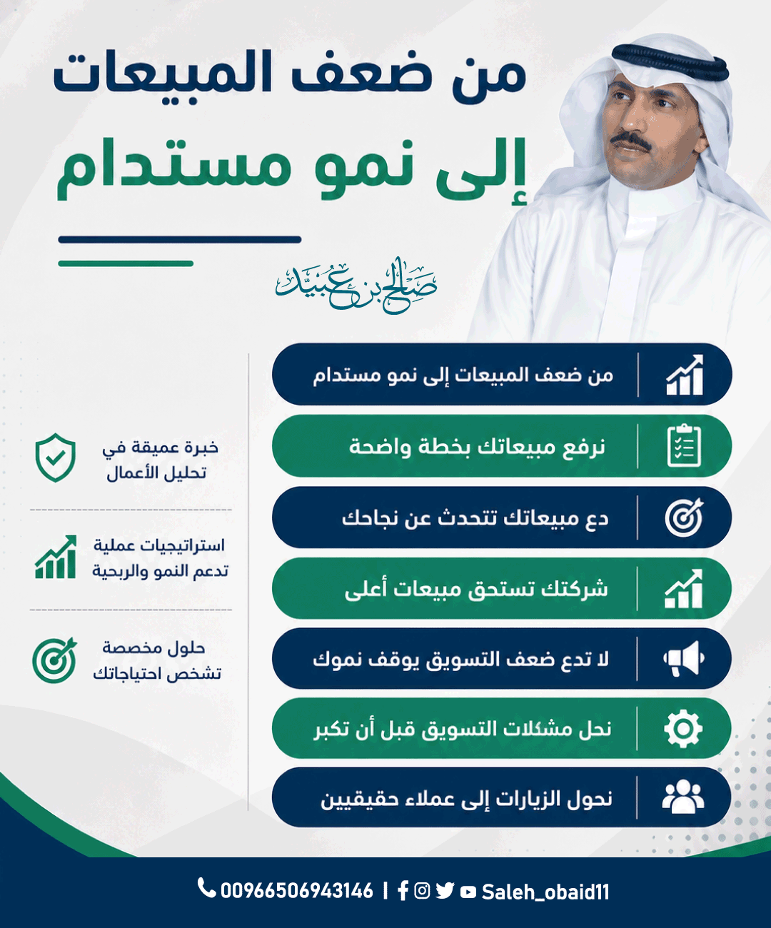 من ضعف المبيعات إلى نمو مستدام