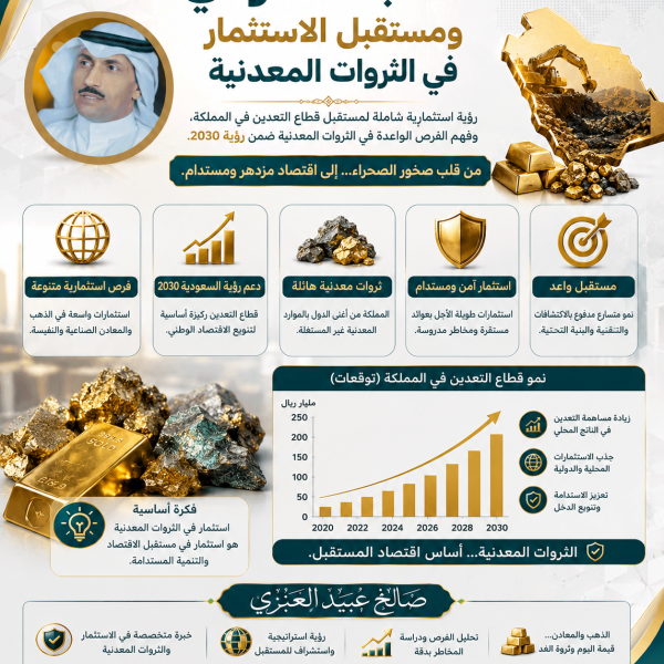 الذهب السعودي ومستقبل الاستثمار في الثروات المعدنية