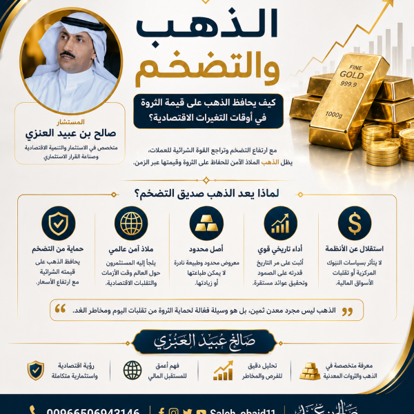 الذهب والتضخم