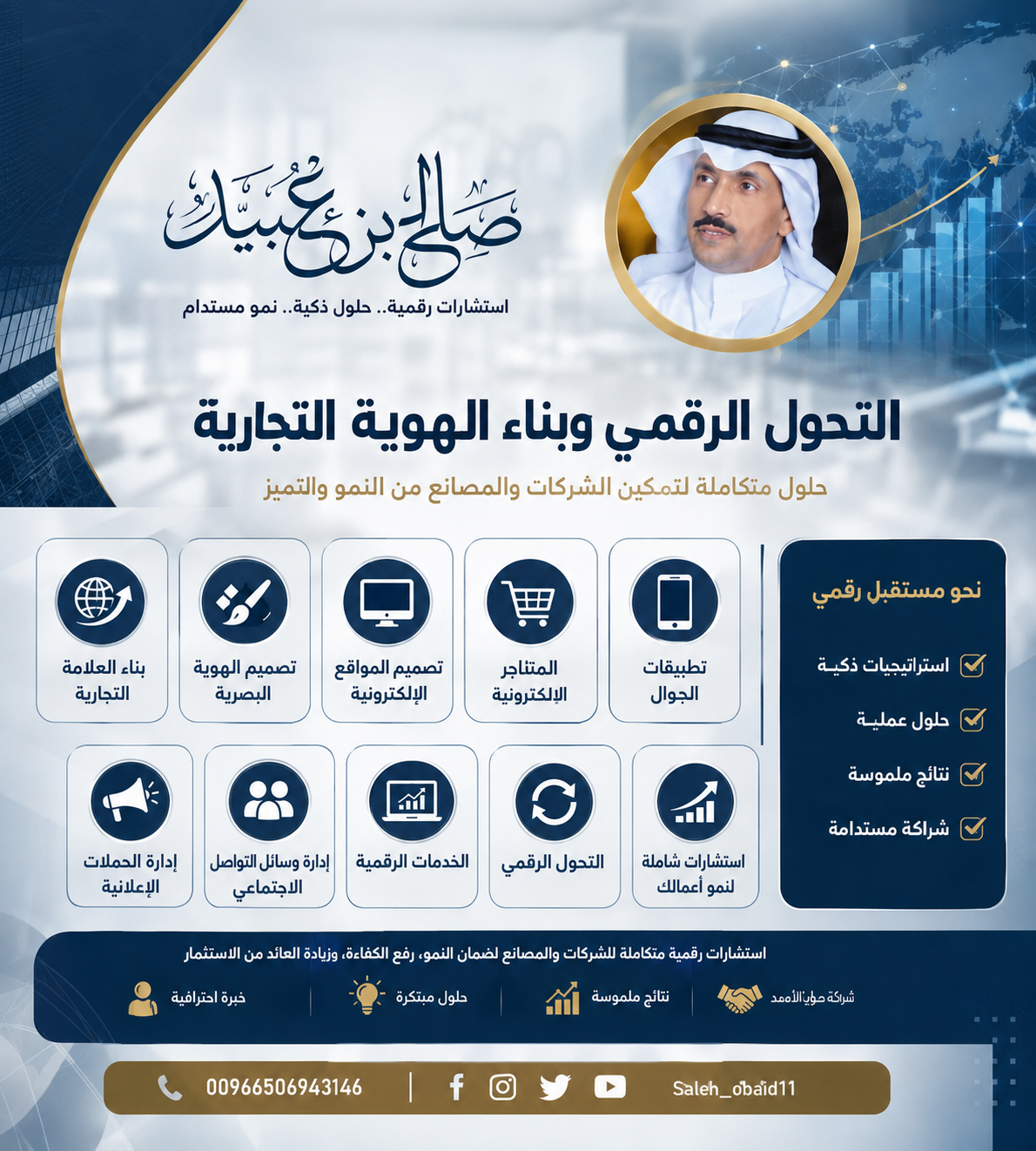 التحول الرقمي وبناء الهوية التجارية