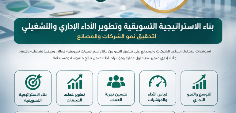 بناء الاستراتيجية التسويقية وتطوير الأداء الإداري