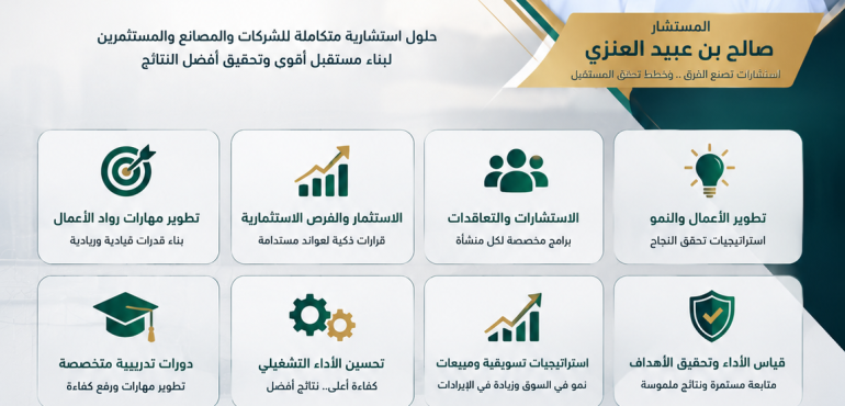 تطوير مهارات رواد الأعمال والاستثمار الذكي لبناء شركات ومشاريع ناجحة