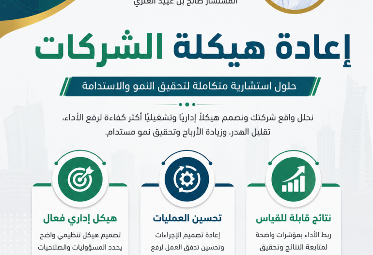 إعادة هيكلة الشركات